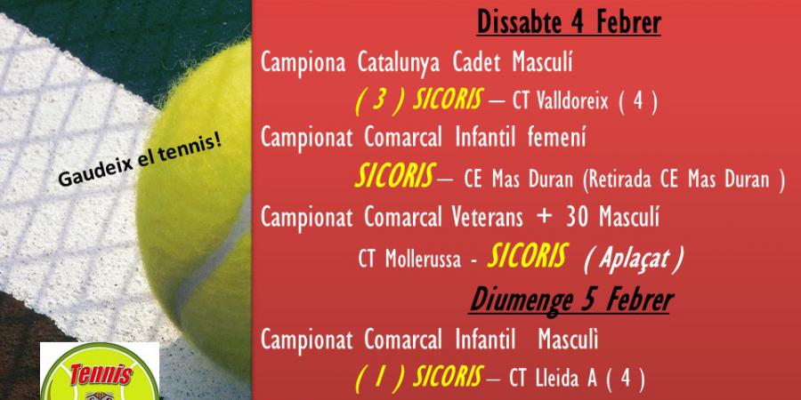 Resultats de la secció de tennis del Sícoris Club